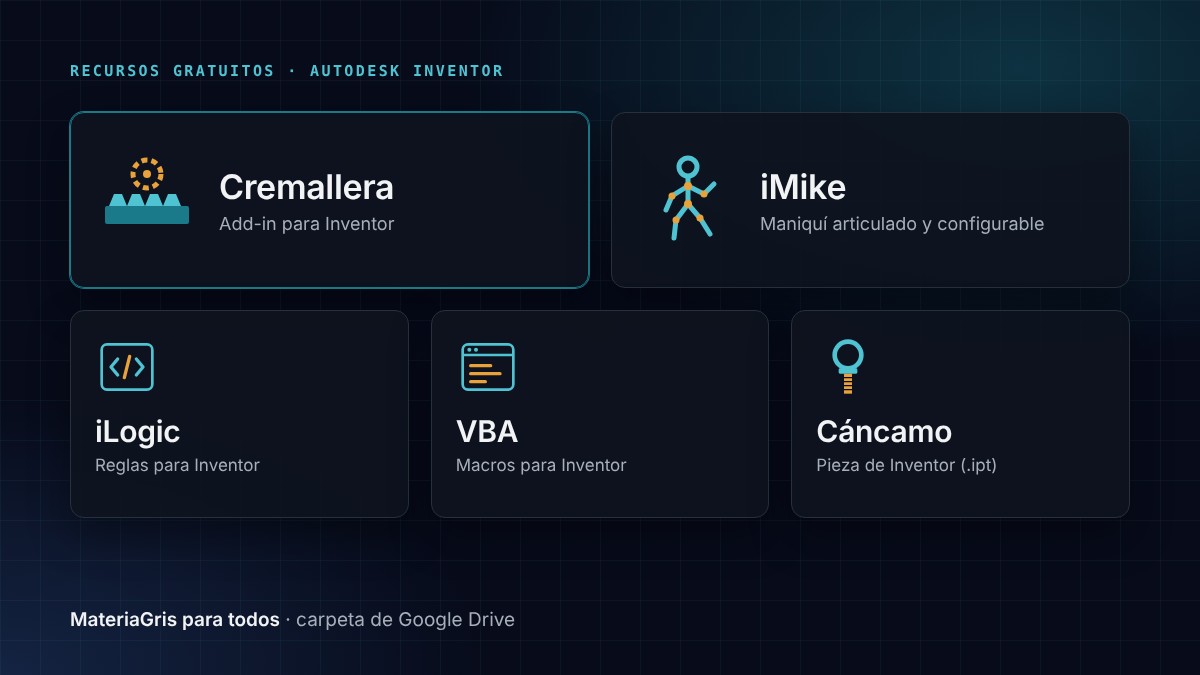 Recursos gratuitos para Inventor: Cremallera, iMike, iLogic, VBA y Cáncamo
